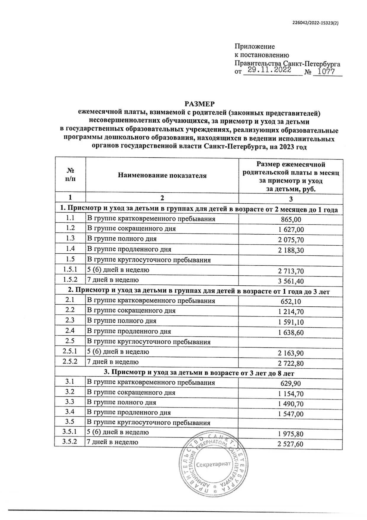 Размер ежемесячной платы на 2023 г page 0001